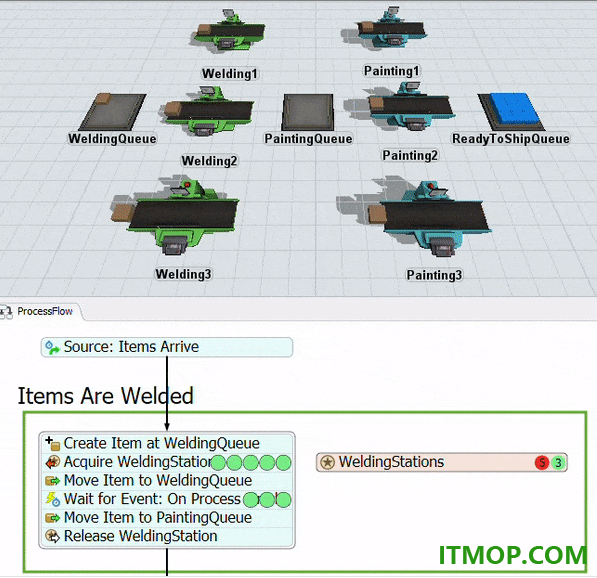 Autodesk FlexSim Enterprise 2027