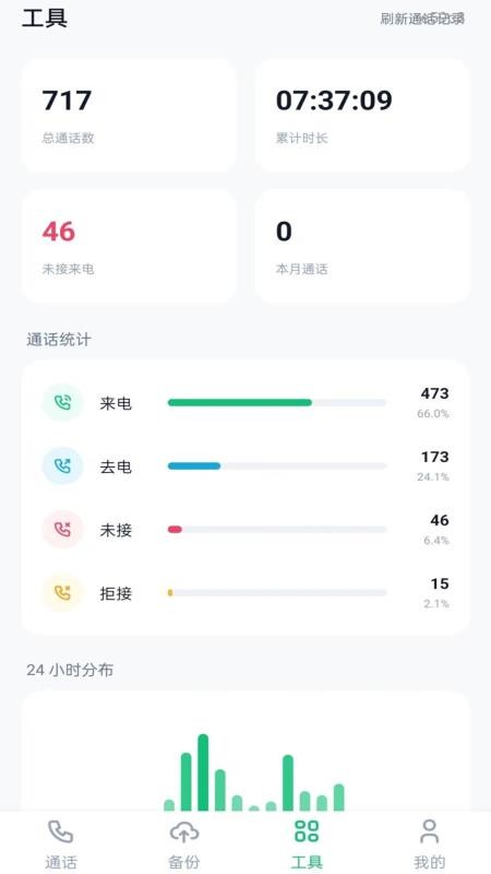 通话记录备份查询手机版v1.0.0 1