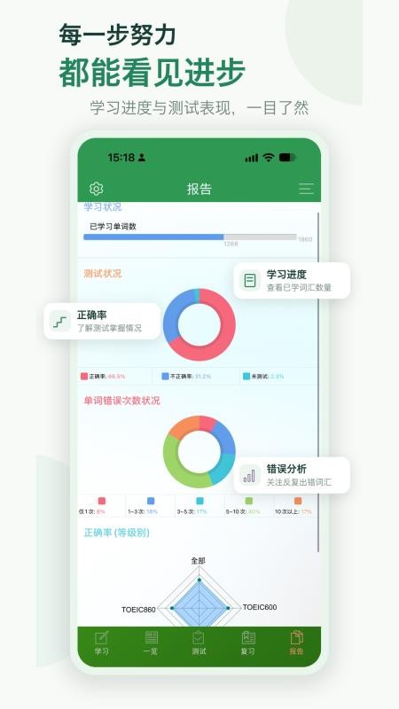 TOEIC精选词汇手机版v3.2.0(5)