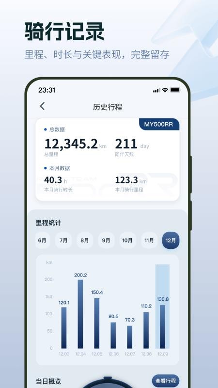 ZXMOTO官方版v1.4.5(4)