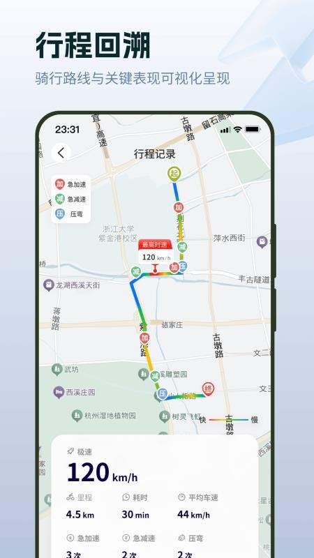 ZXMOTO官方版v1.4.5(2)