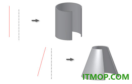 inventor pro 2025中文免费版