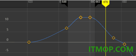 autodesk maya 2023中文特别版