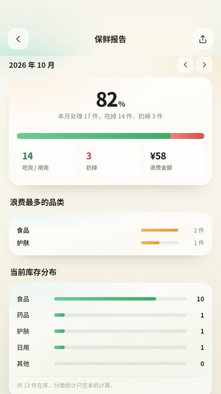 保鲜小盒最新版v2.1 1