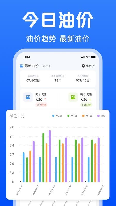 交通违章出行指南appv1.0.0(2)