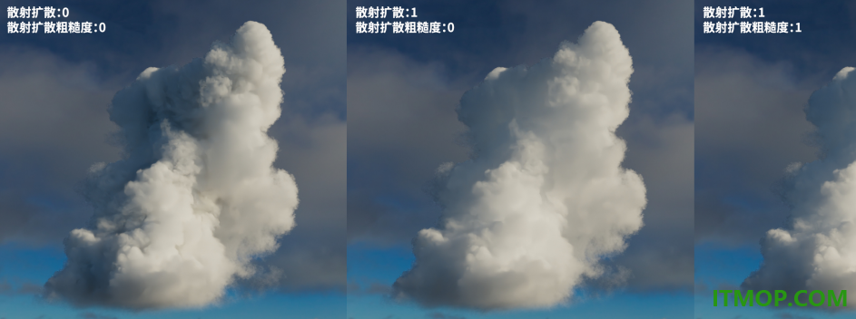 autodesk maya 2025中文特别版