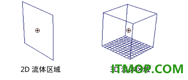 autodesk maya 2026免费版