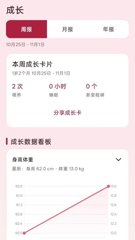 宝宝日程本手机版v1.0.0 3