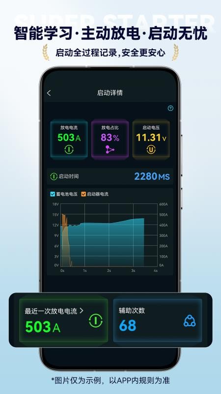 Super Starter免费版v2.0.3 2