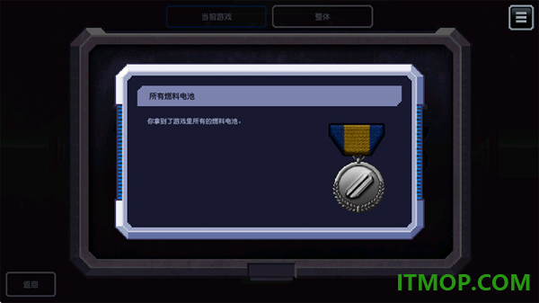 舰长游戏(The Captain)