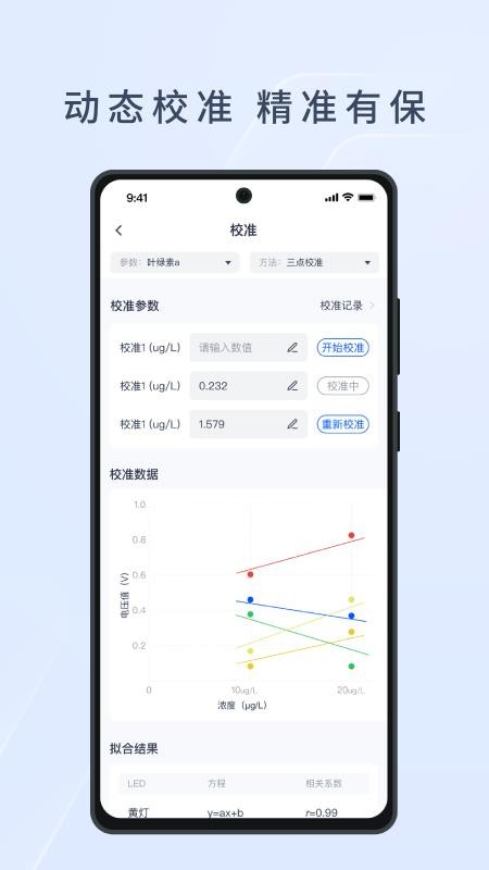 HEE水文生态环境监测系统官网版v1.2.4 3