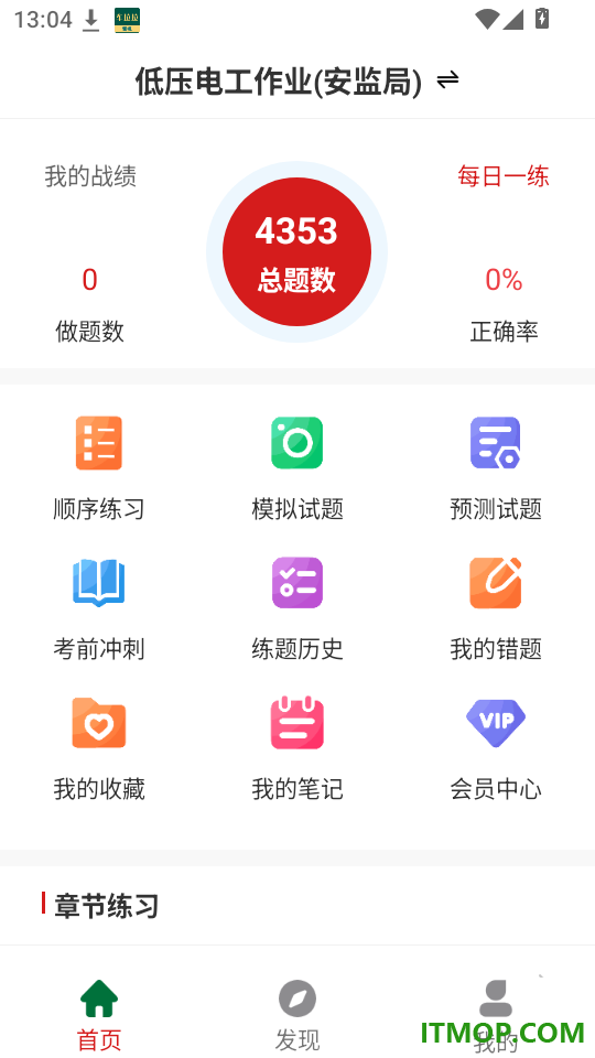 电工证刷题狗官网版