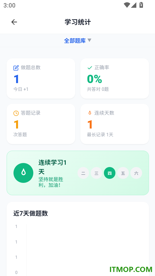 薪税师考试学知题手机版
