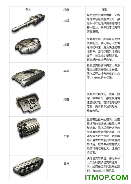 坦克争锋小米版