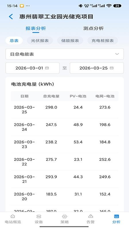 储能管家客户端v1.1.12 1
