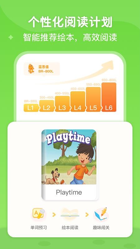 ABC Learning分级阅读最新版v3.7.7 1
