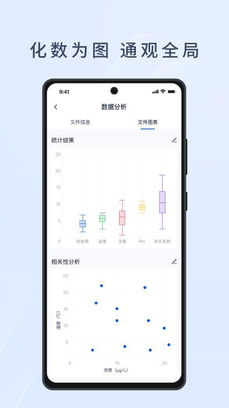 HEE水文生态环境监测系统官网版v1.2.4 4