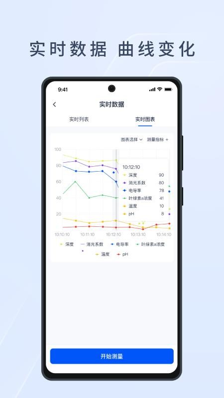 HEE水文生态环境监测系统官网版v1.2.4 1