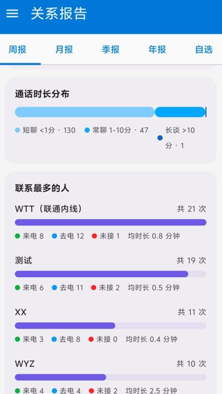 通话记录助手免费版v1.1.8(1)