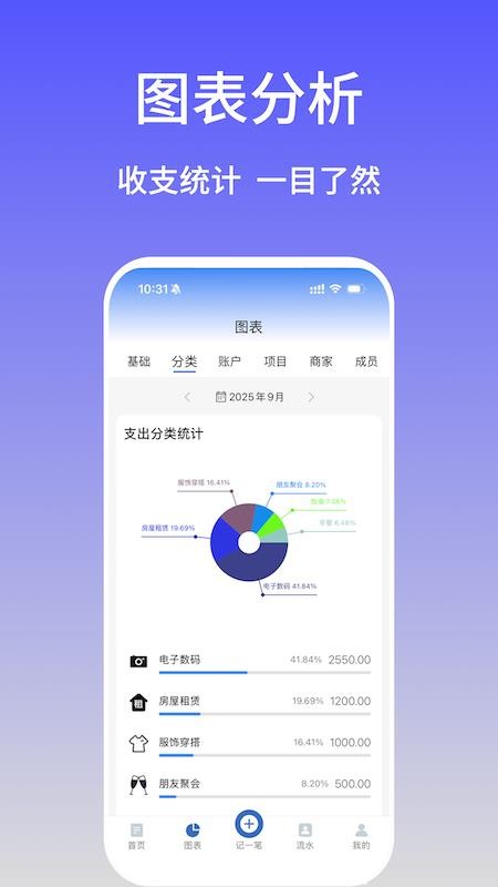 记账羊手机版v2.5.0(3)