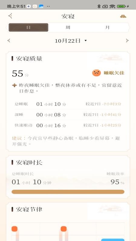 LifeRing最新版v1.0.3(1)