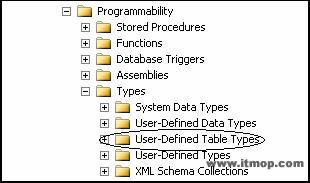 SQL Server 2008ɾķ