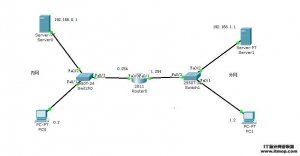 Cisco IOSǽCBAC</a> <a href=