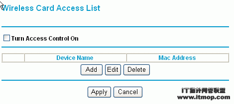 ѡ‘Setup Access List’ť