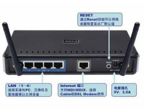 Dlink o(w)·ôO(sh) dlink DI-624o(w)