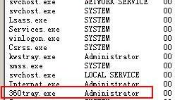 360tray.exeʲô,360trayԹر