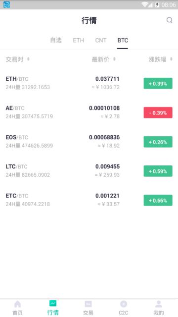 zt交易所app最新官方地址下载 v2.1.0  2