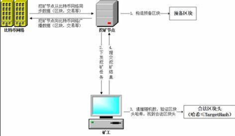 res-undefined