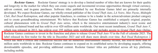 Take-Two官方重申：《GTA6》2025年秋季发售计划不变