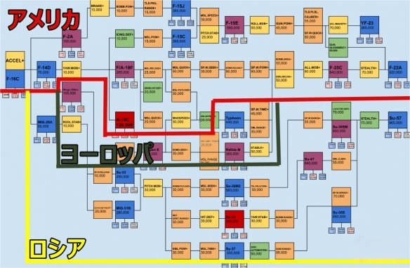 皇牌空战7未知空域哪个机体最强大？