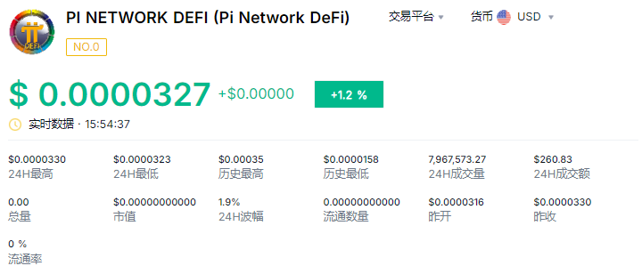 pi幣實名認證有風險嗎，需要刷臉嗎？pi幣實名認證教程