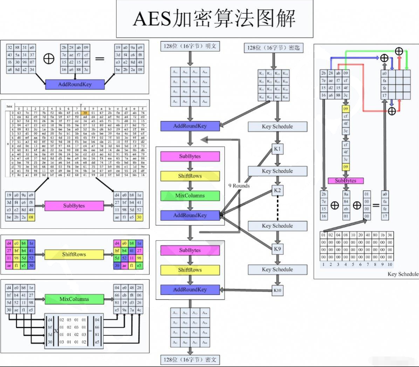 res-undefined