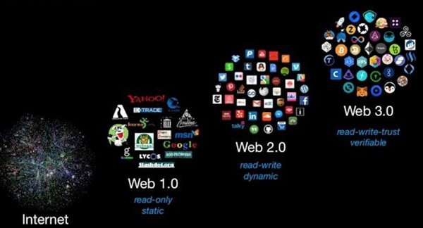 web3下载哪个app（web3.0应用下载推荐汇总）