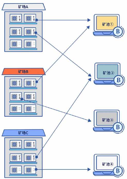 res-undefined