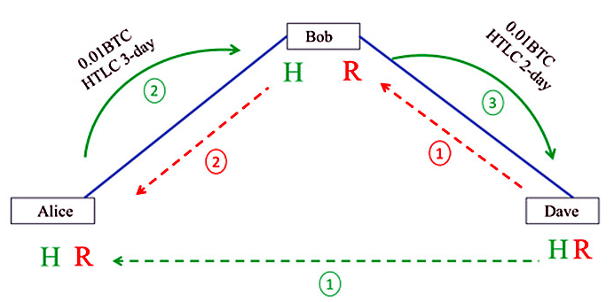 res-undefined