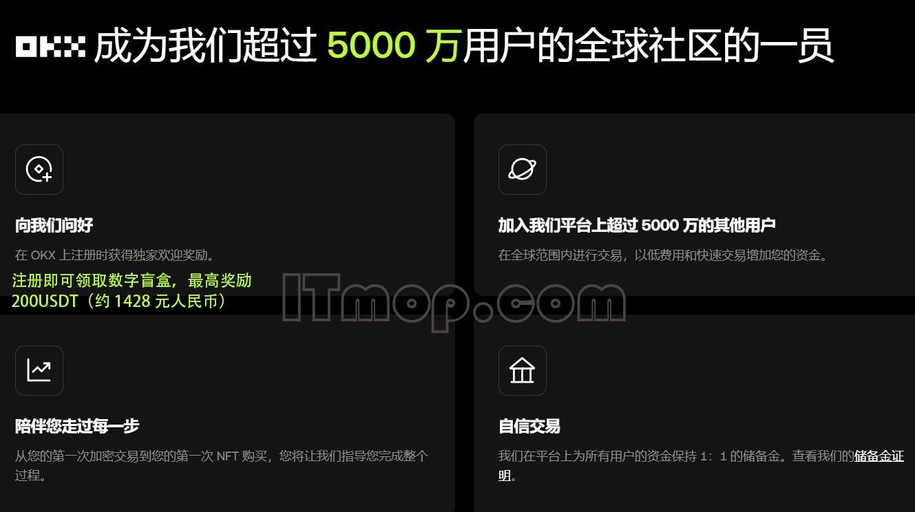 比特币交易所有哪些平台可以交易？最新比特币交易所排行榜前十汇总