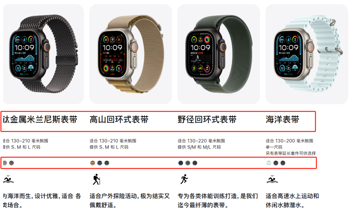 apple watch ultra2表带颜色哪个好看（apple watch ultra2表带颜色推荐）