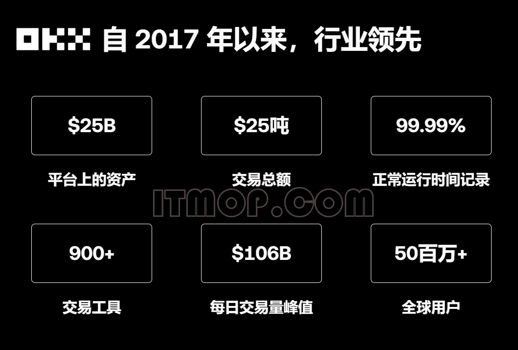 欧意交易所货币怎么卖钱到银行卡 欧意交易所货币卖出教程