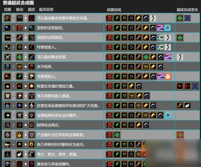 res-undefined