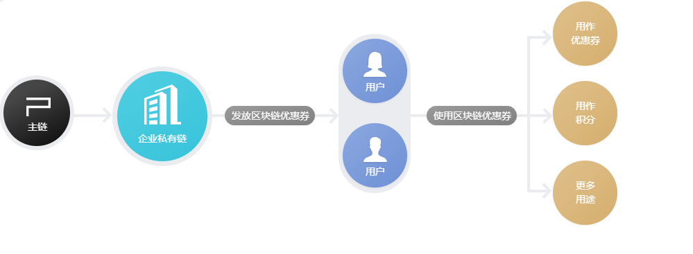 res-undefined