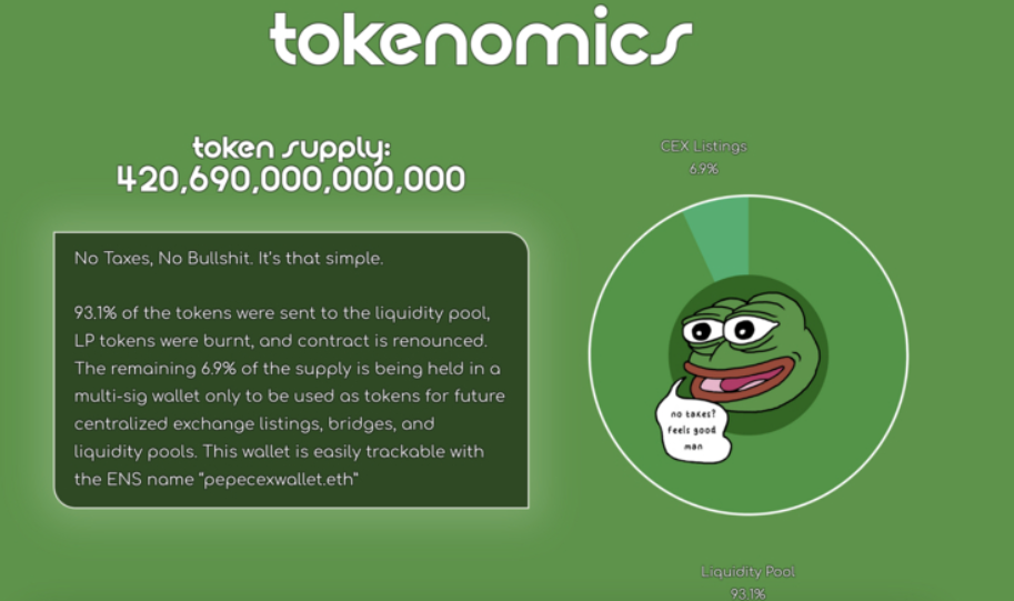 pepe币有销毁吗，pepe币销毁总量多少个？pepe币销毁机制解析