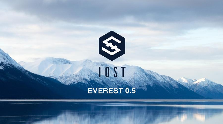 res-undefined