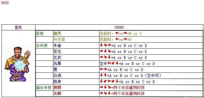 res-undefined