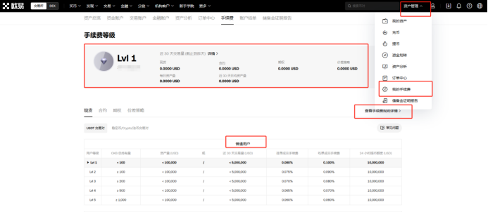 pepe币教程:pepe币交易费是多少?