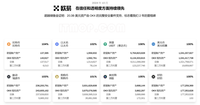 欧意交易所挂牌是什么意思 欧意交易所挂牌了吗