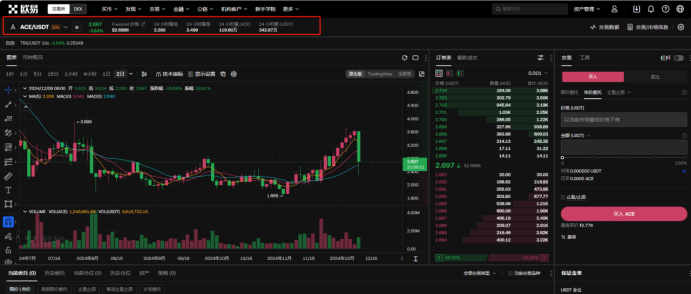 ACE是什么意思,ACE币是什么币?ACE币简介